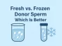 Fresh vs Frozen sperm